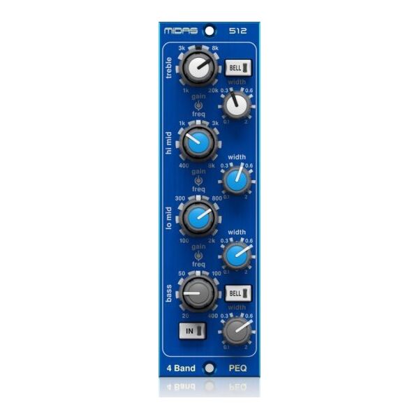 Midas PARAMETRIC EQUALISER 512 V2 Moduł korektora parametrycznego w formacie 500