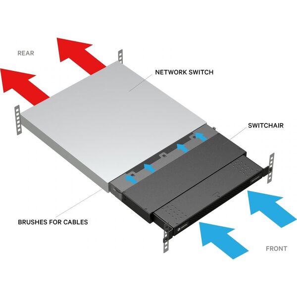 Vertiv SWITCHAIR PASSIVE REAR IN-FR
