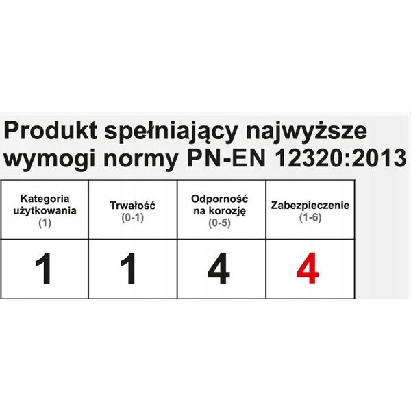 LOB KÅÃDKA ZASUWKOWA GRANIT-1 Z ATESTEM, ANTYWÅAMANIOWA 4 KLUCZE