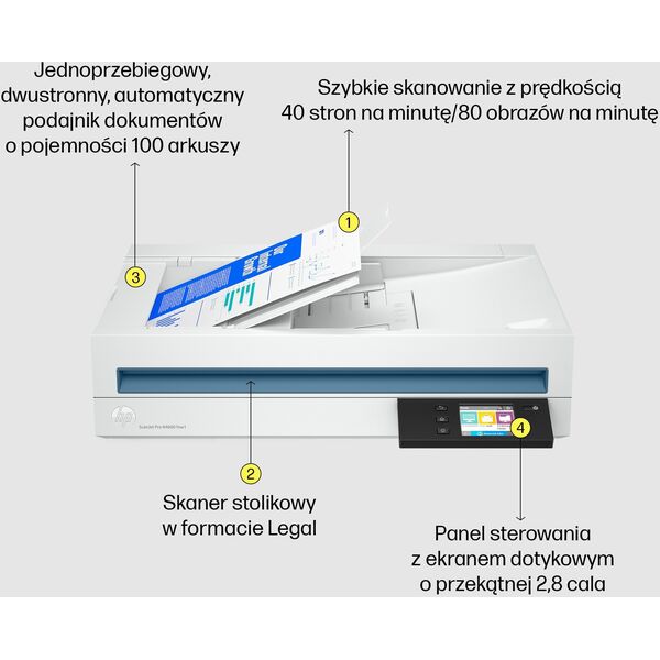 Skaner HP Scanjet Pro N4600 Fnw1