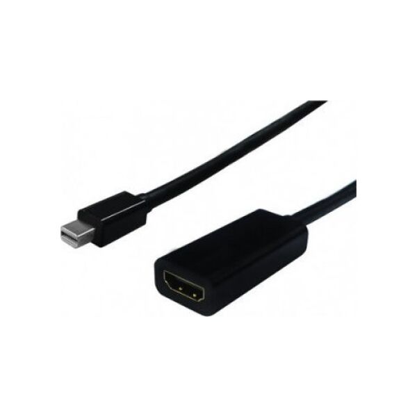 Adapter AV Secomp Adapter kablowy, MiniDP M - HDMI F