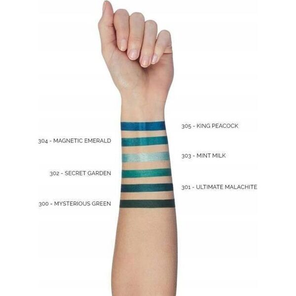 Pupa Pupa, Vamp!, Paraben-Free, Waterproof, Kohl Kajal Eyeliner, 301, Ultimate Malachite, 0.35 g For Women