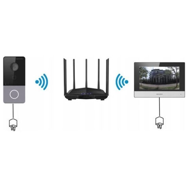 Hikvision ZESTAW WIDEODOMOFONOWY DS-KIS604-S(C) Hikvision