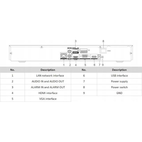 DS-7616NXI-K2(D) Rejestrator