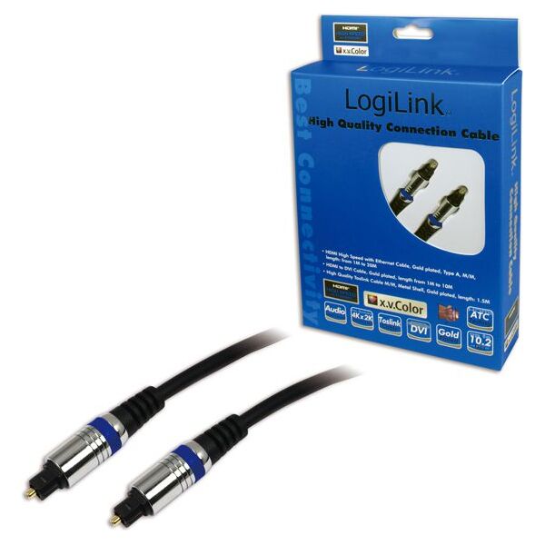 Kabel LogiLink Toslink - Toslink 1.5m srebrny (CAB1101)