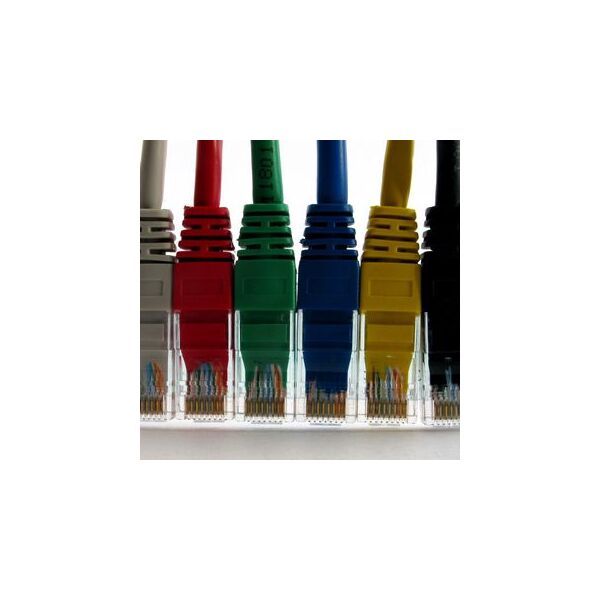 NetRack patchcord RJ45 osłonka zalewana kat. 6 UTP 0.5m Czerwony (BZPAT0P56R)