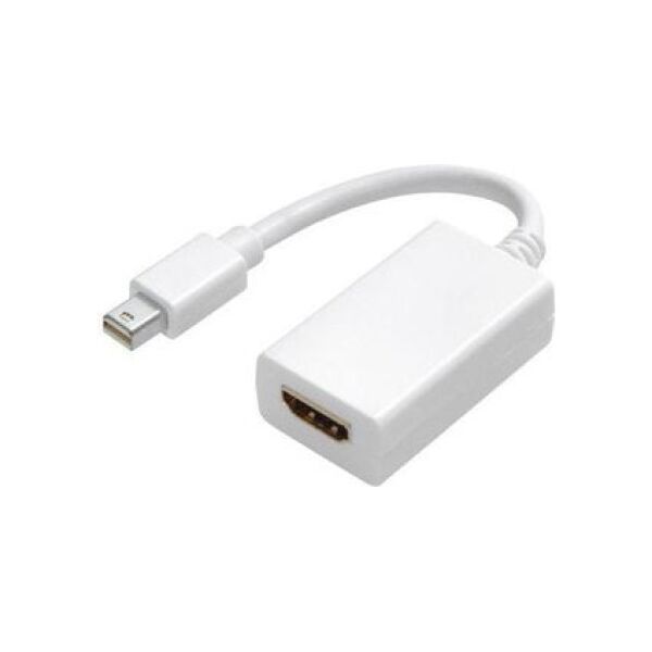 Adapter AV LogiLink DisplayPort Mini - HDMI biały (CV0036B)