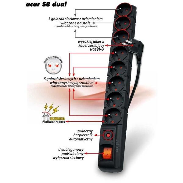 Listwa zasilająca Acar S8 Dual przeciwprzepięciowa 8 gniazd 3 m czarna (W1750)