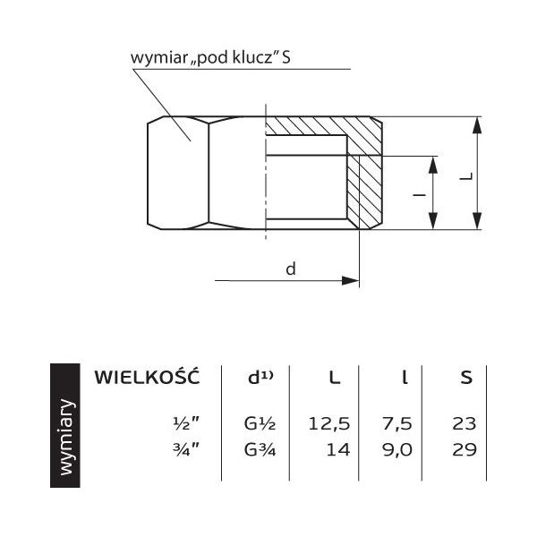 Perfexim Zaślepka mosiężna GW 3/4" (07-202-0200-000)