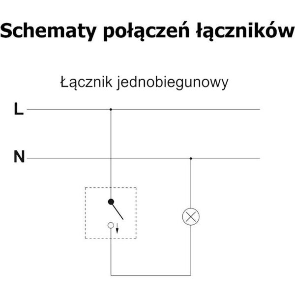 Karlik Łącznik hermetyczny jednobiegunowy JUNIOR biały (WHE-1)
