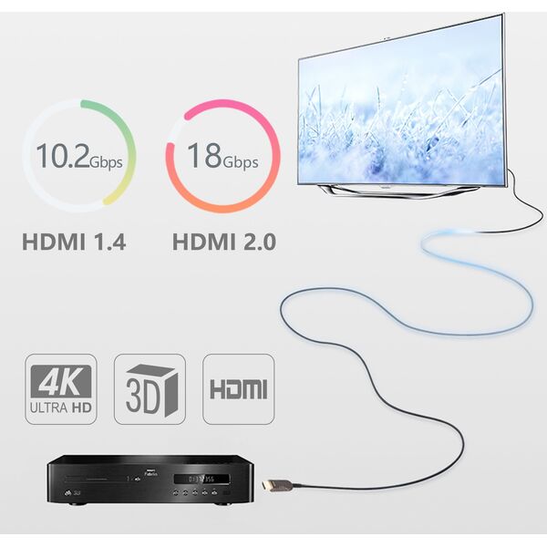 Kabel Unitek HDMI - HDMI 60m czarny (Y-C1034BK)