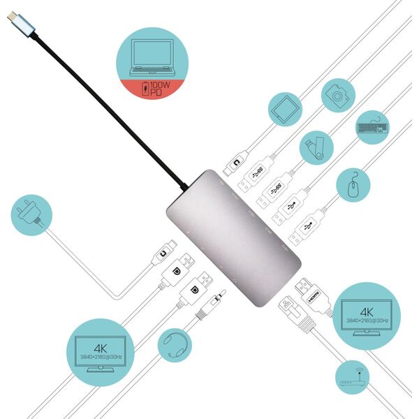 Stacja/replikator I-TEC USB-C (C31NANODOCKPROPD)