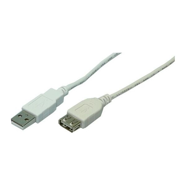Kabel USB LogiLink USB-A - USB-A 0.5 m Biały (LogiLink USB Cable, USB 2.0, male/female)