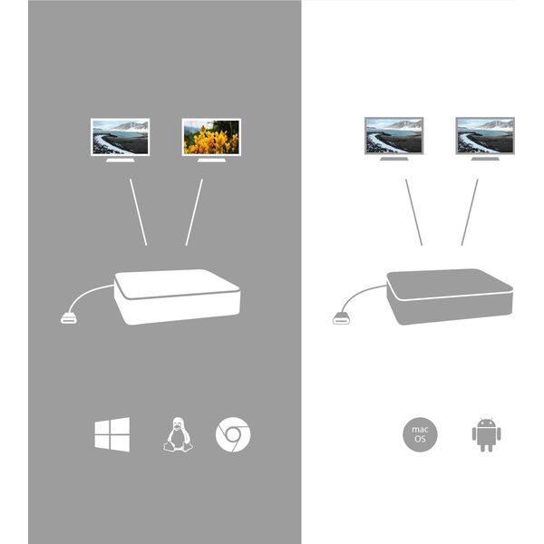 Stacja/replikator I-TEC Dual Display USB-C (C31DUALDPDOCKPD)