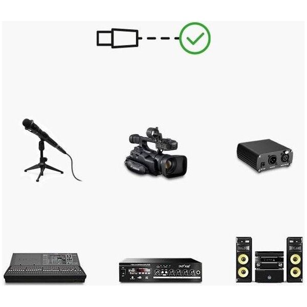 Kabel Ugreen Ugreen przedłużacz kabel audio przewód mikrofonowy do mikrofonu XLR (żeński) - XLR (męski) 3 m (AV130)