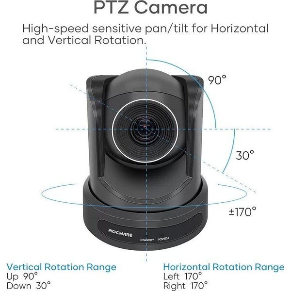 Kamera internetowa Rocware Kamera USB PTZ 1080p do wideokonferencji - ROCWARE RC20