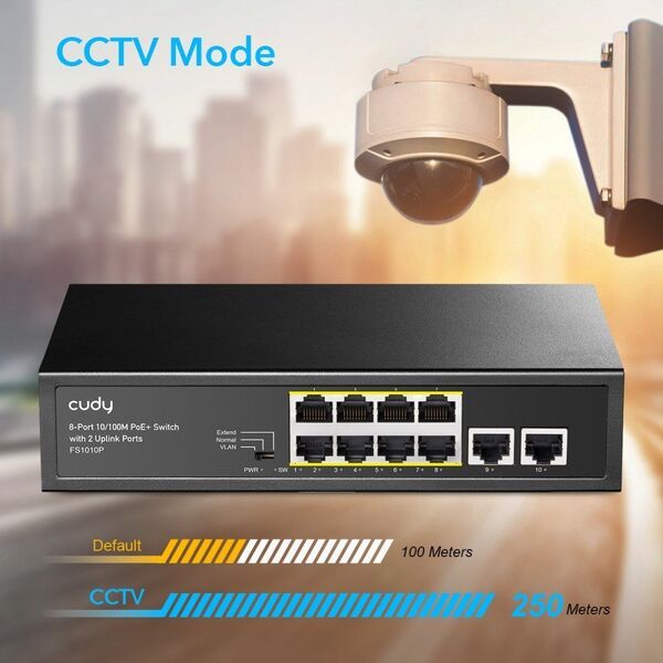 Switch Cudy FS1010P