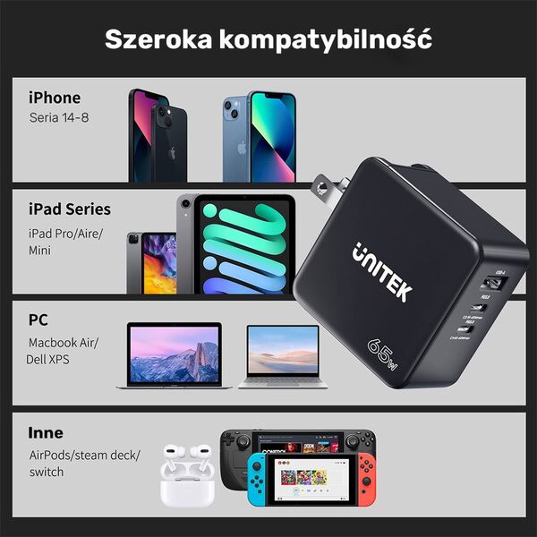 Ładowarka Unitek 1x USB-A 2x USB-C 3.25 A (P1117B)
