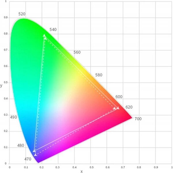 Tablet graficzny Bosto BOSTO Graphic Tablet BT-16HDT