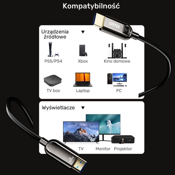 Kabel Unitek Unitek Kabel optyczny HDMI 2.1 AOC 8K 120Hz 30m