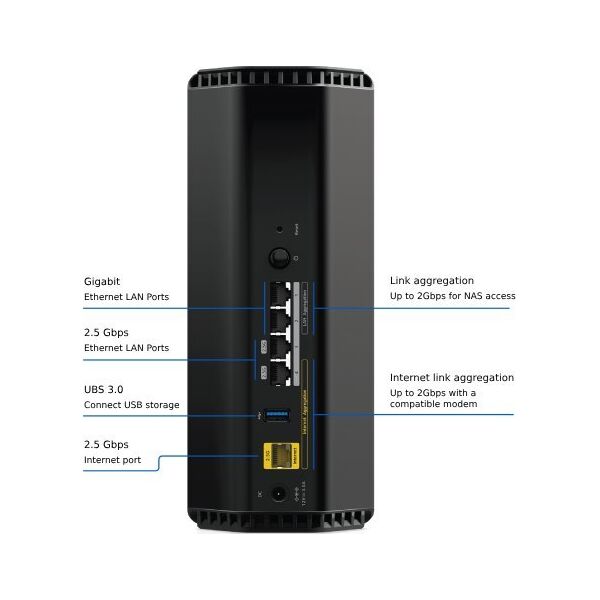 Router NETGEAR RS300 (RS300-100EUS)