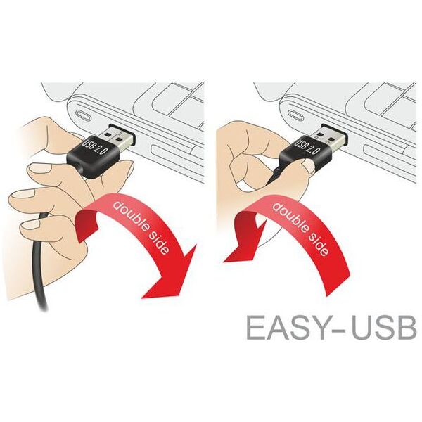 Kabel USB Delock USB-A - USB-A 1 m Czarny (83370)