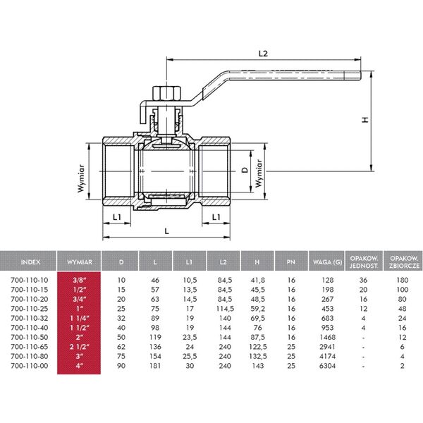 KFA Zawór kulowy nakrętno-nakrętny 6/4" wodny 700-110-40