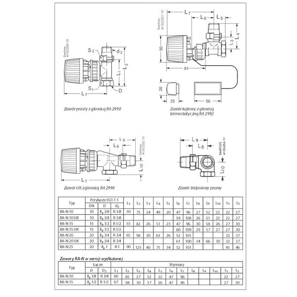 Danfoss Zawór grzejnikowy termostatyczny RA-N20 z nastawą wstępną (013G0015)