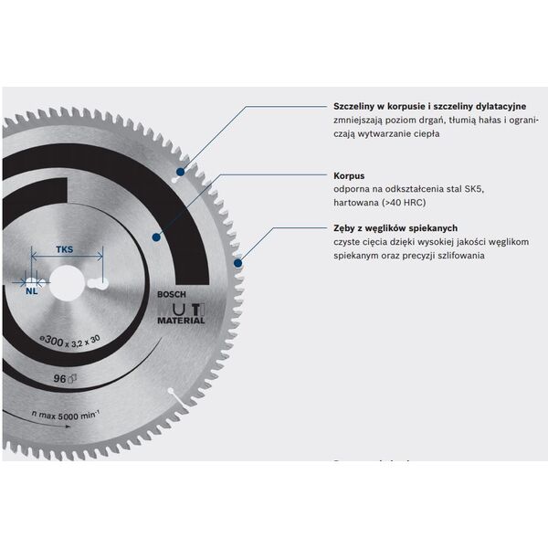 Bosch Piła tarczowa H MULTI Material 210x2,4x30mm 54 zęby 2608640511