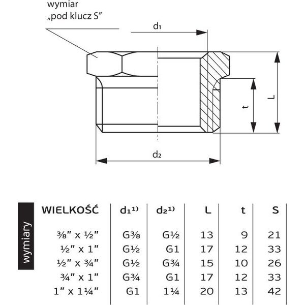 Perfexim Redukcja mosiężna GW - GZ 1 x 1/2" (07-210-1525-000)