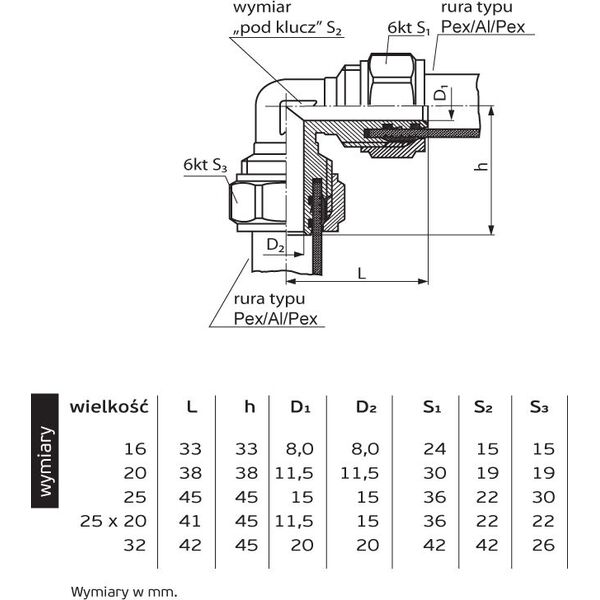Perfexim Kolano skręcane 706 25mm (61-006-0250-000)
