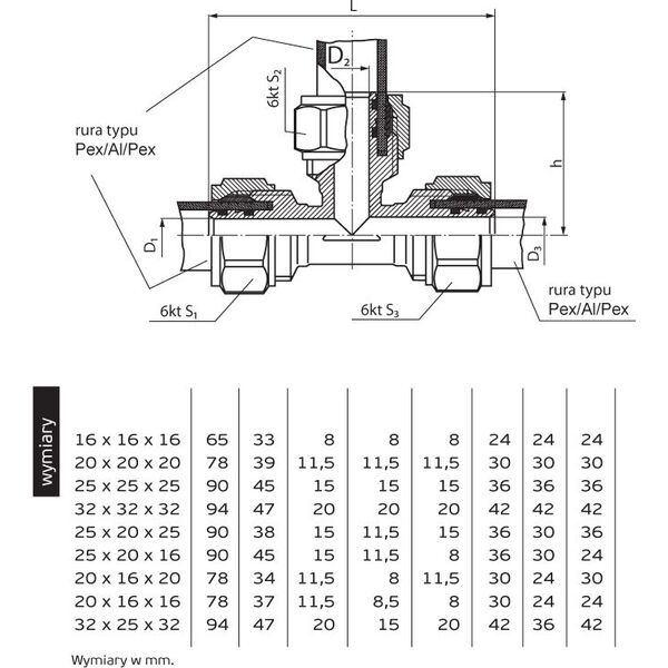 Perfexim Trójnik 70A 20mm (61-010-0200-000)