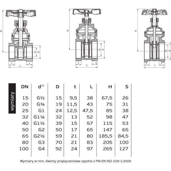 Perfexim Zasuwa wodna 3/4" (01-022-0200-000)