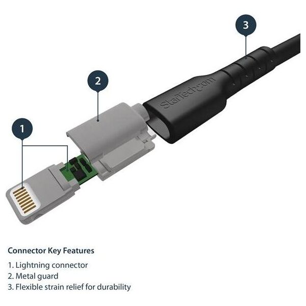 Kabel USB StarTech USB-A - Lightning 1 m Czarny (RUSBLTMM1MB)