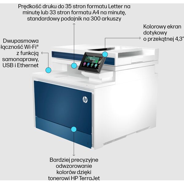 Urządzenie wielofunkcyjne HP LaserJet Pro 4302FDW (5HH64F)