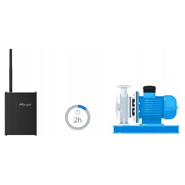 MILESIGHT Milesight UC300-L05EU Bramka IoT w technologii LTE do odczytu innych interfejsów przemysłowych RS232 RS485 4*DI 2*DO 4*AI 2*PT100 MODBUS RTU TCP UDP AWS MQTT