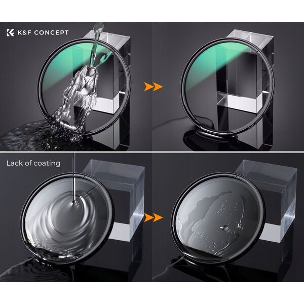 Filtr Kf FILTR Polaryzacyjny CPL K&F CONCEPT NANO-X Ultra-Low Reflection 40.5mm / KF01.2470