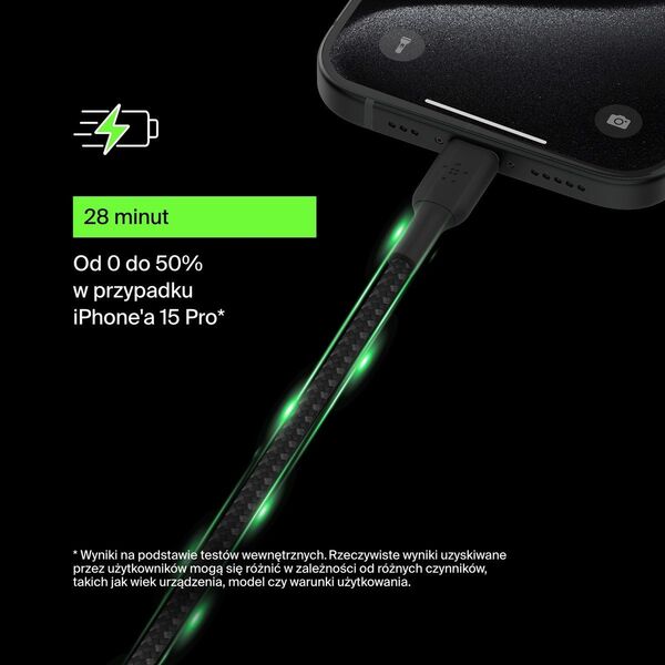 Kabel USB Belkin Belkin BOOST CHARGE braided Cab. USB-C/USB-C 15cm sw.CAB004BT0MBK