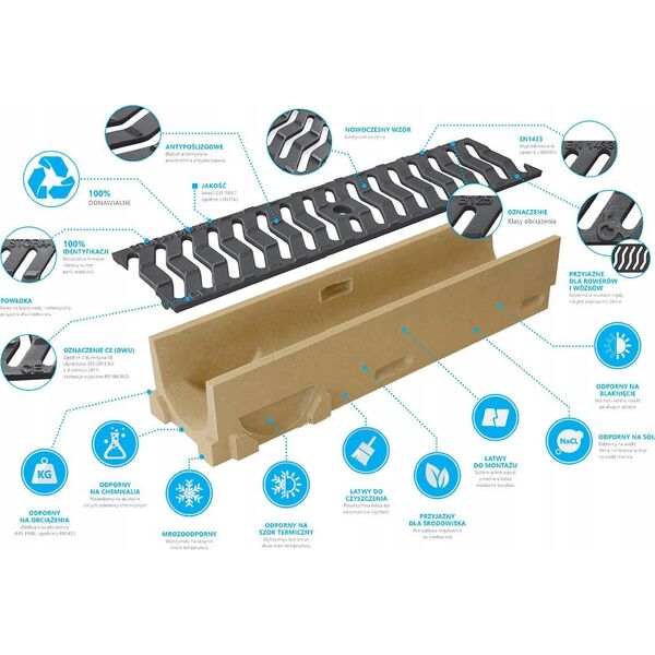 ACO DUCT ELEMENT WITH GDUCTILE IRON GRATE 1