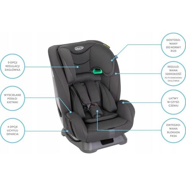 Graco GRACO FOTELIK FLEXIGROW R129 ONYX