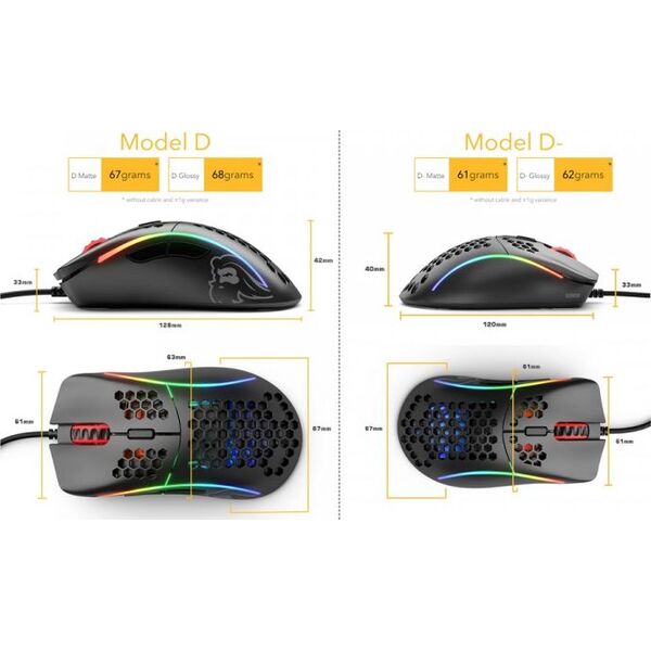 Mysz Glorious PC Gaming Race Model D- Mat  (GLO-MS-DM-MB)
