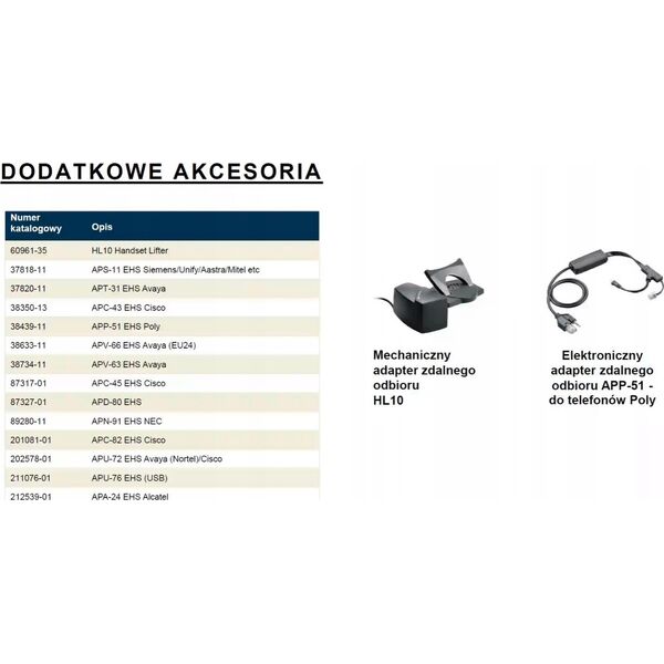 Słuchawki Poly SAVI 7320 OFFICE, S7320 CD, STEREO, EMEA