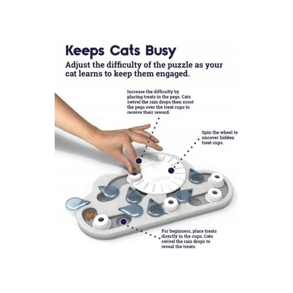 NINA OTTOSON NINA OTTOSON CAT PUZZLE & PLAY RAINY DAY  Level:3