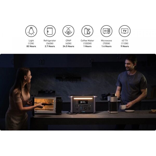 Anker Stacja zasilania PowerHouse 757 1229 Wh