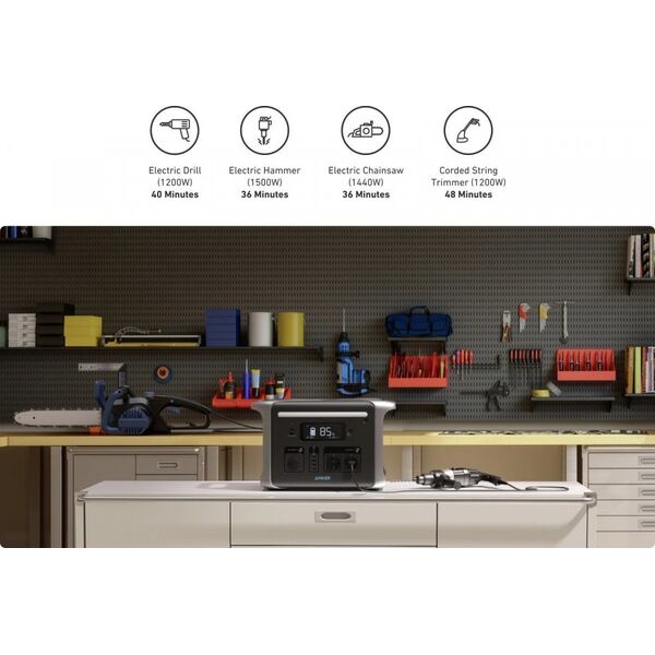 Anker Stacja zasilania PowerHouse 757 1229 Wh