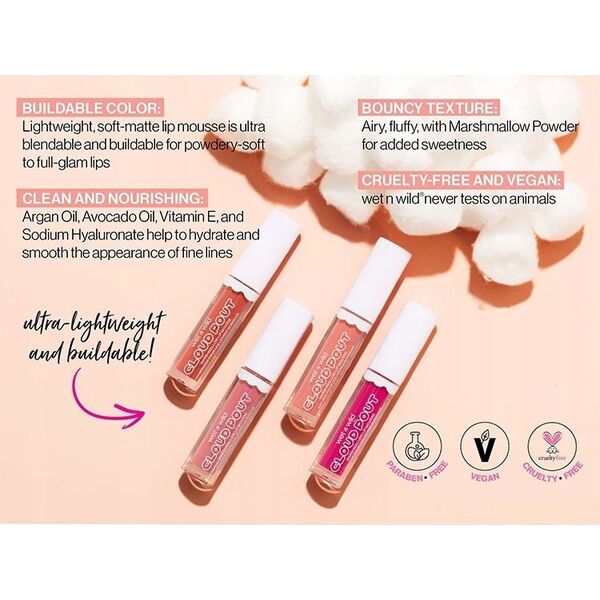 WET N WILD_Cloud Pout Lip Mousse ματ lip gloss Marsh To My Mallow 2,3ml 14007658 77802119247