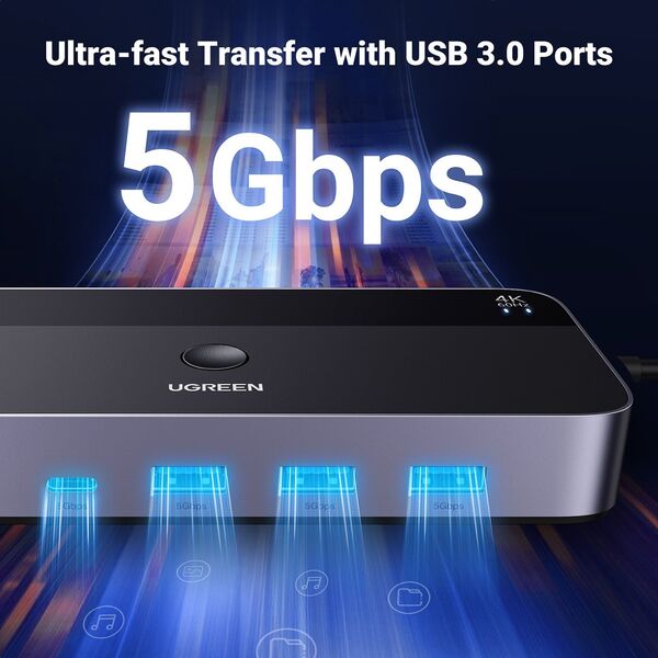 Przełącznik Ugreen Przełącznik KVM UGREEN CM664 switch 3xUSB-A,2xUSB-B,2xUSB-C,3xHDMI,micro USB czarny
