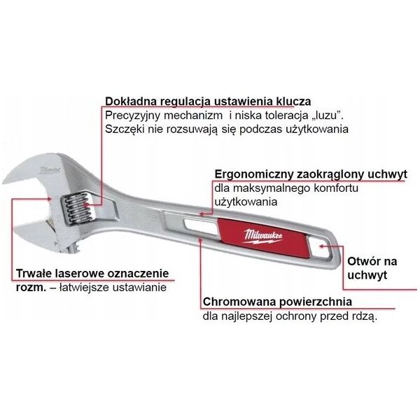 Milwaukee MILWAUKEE SZWED KPL. 2 τεμ 150/250 χλστ 13763439 45242358823