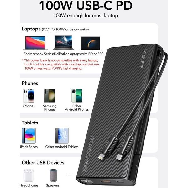 Powerbank Veger VEGER powerbank 25 000 mAh z wbudowanymi kablami Typ C / Lightning PD 130W TCE130 (W2503) czarny