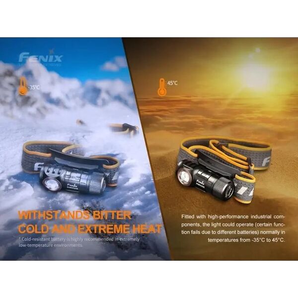 Latarka Fenix Fenix Head Lamp  HM50R V2.0 700 lm